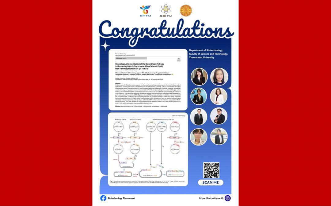 ขอแสดงความยินดีกับอาจารย์และนักศึกษา ที่ได้รับการตีพิมพ์ผลงานวิจัย